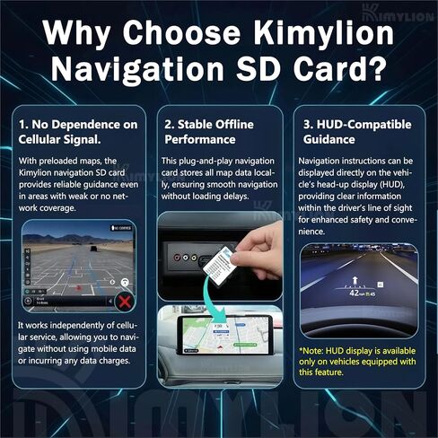 Navigation SD Card for Mazda, GPS Map Update for CX-30/3/CX-50/CX-70 (2025-2026), MX-5 (2024-2026), CX-90 (2026), USA/CAN/MEX Offline Maps, Plug & Play (KR9D-66-EZ1B) in Kuwait