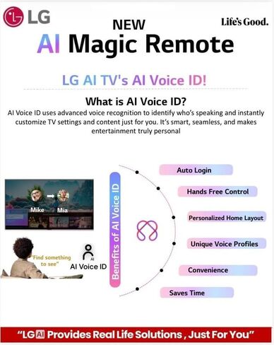 جهاز التحكم عن بعد LG Magic AI الأصلي لجميع أجهزة تلفزيون LG: OLED، QNED، UHD، LED، LCD (MR25GA) فقط لطرازات 2025 (متجدد) in Kuwait