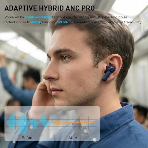سماعات أذن لاسلكية havit Hybrid بخاصية إلغاء الضوضاء النشطة، سماعات رأس بلوتوث 6.0 داخل الأذن، 6 ميكروفونات ENC Clear Call Ear Buds، وقت تشغيل 30+H، صوت مكاني ثلاثي الأبعاد، EQ مخصص عبر التطبيق، IPX5 مقاوم للماء أزرق in Kuwait