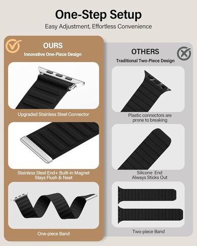 Patented Magnetic Link Sport Band Compatible with Apple Watch Bands Men 44mm 45mm 46mm 49mm 42mm 41mm 40mm 38mm Women, Nylon Sport Loop Strap for iWatch Ultra 3 2 1 SE Series 11 10 9 8 7 6 5 4 3 2 1 in Kuwait