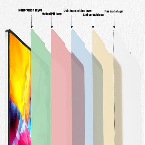 (2pc) Matte Paper Feel Screen Protector compatible with Lenovo Tab One 8.7" 2025 Soft Anti-Fingerprint, Writing, Drawing with the Stylus like on paper in Kuwait