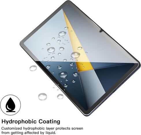 عبوتان من واقي الشاشة لجهاز Xiaomi Poco Pad M1 مقاس 12.1 بوصة، طبقة من الزجاج المقوى عالي الدقة مقاوم للخدش لهاتف Xiaomi Poco Pad M1 للحماية من السقوط، حساس للمس، مضاد لبصمات الأصابع in Kuwait