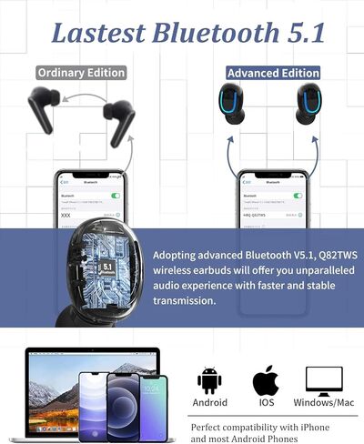 Wireless Earbuds, Bluetooth 5.3 Ear Buds LED Power Display Headphones Bass Stereo, Bluetooth Earbuds in-Ear Noise Cancelling Mic, 40H Playback Mini Case IP7 Waterproof Sports Earphones in Kuwait