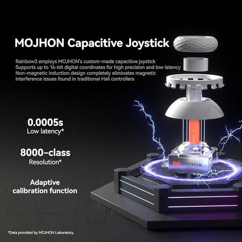 MOJHON Rainbow 3 Wireless PC Gaming Controller Capacitive Joystick 2000Hz Polling Rate 16 Mechanical Keys 14 Custom RGB Lights 6-Axis Gyro Sensor Hall/Micro-switch Trigger 3.5mm Audio Jack Gamepad for PC/Switch2/iOS/Android in Kuwait