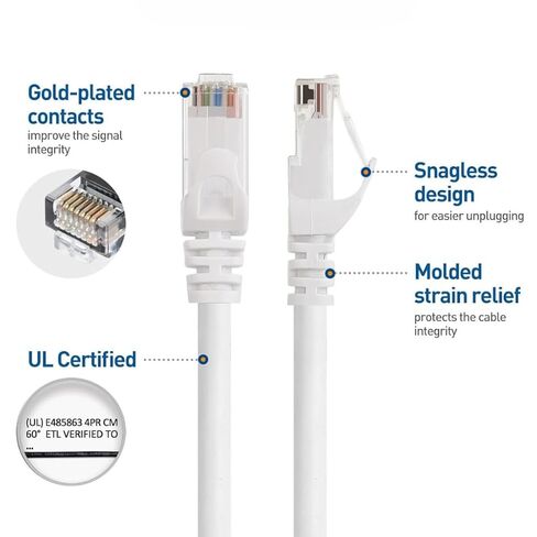 CAT6A Ethernet Patch Cable – 10ft S/FTP Shielded Network Cable with Boot, RJ45 High-Speed LAN Cord, White in Kuwait