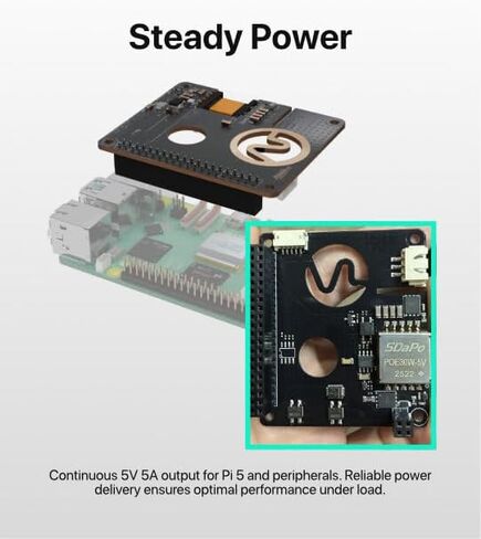 Argon Industria POE+ HAT 27W for Raspberry Pi 5 | PoE+ HAT for Pi 5, Compatible with Raspberry Pi 5 case | IEEE 802.3af/at Network Standard Compliant in Kuwait
