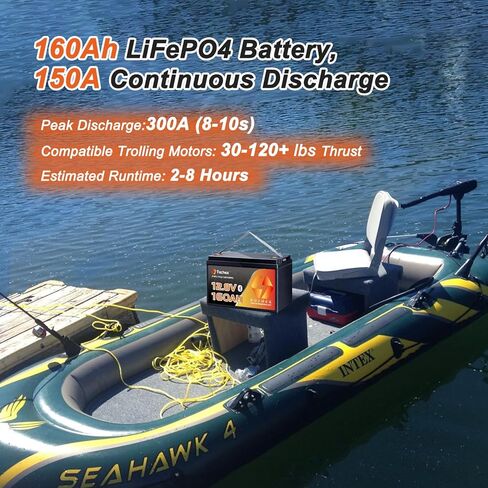12V 160Ah LiFePO4 Battery, 150A BMS, Built-in Bluetooth, Group 31, Low Temp Cut Off, Deep Cycle, 12V Lithium Battery for Trolling Motor, Boat, RV, Solar, Camping, Off Grid in Kuwait