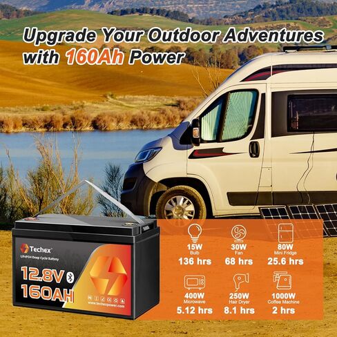 12V 160Ah LiFePO4 Battery, 150A BMS, Built-in Bluetooth, Group 31, Low Temp Cut Off, Deep Cycle, 12V Lithium Battery for Trolling Motor, Boat, RV, Solar, Camping, Off Grid in Kuwait
