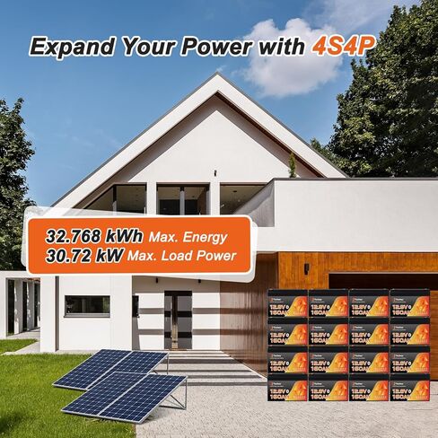 12V 160Ah LiFePO4 Battery, 150A BMS, Built-in Bluetooth, Group 31, Low Temp Cut Off, Deep Cycle, 12V Lithium Battery for Trolling Motor, Boat, RV, Solar, Camping, Off Grid in Kuwait