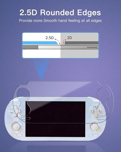 1 pack Screen Protector for ANBERNIC RG VITA Pro Handheld Game Console, Clear, Flex Film, Case Friendly,for ANBERNIC RG VITA Pro,HD Clarity in Kuwait