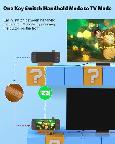 قاعدة توصيل سويتش 2 للتلفزيون، مع محول HDMI 2.0A 4K/60 هرتز، ومنفذ USB 3.0، PD 100 وات، محول تلفزيون سويتش 2 المحمول in Kuwait