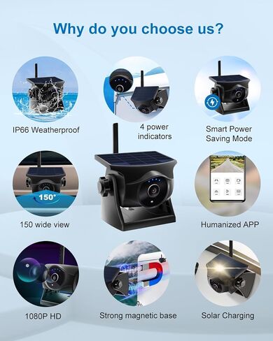1080P Solar Magnetic WiFi Backup Camera and Foldable 5dBi Magnetic Truck RV WiFi Antenna in Kuwait