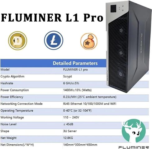 New FLUMINER L1 Pro 6.0Gh/s 1400W Doge LTC BEL Miner Scrypt Algorithm Dogecoin Mining By META Space in Kuwait