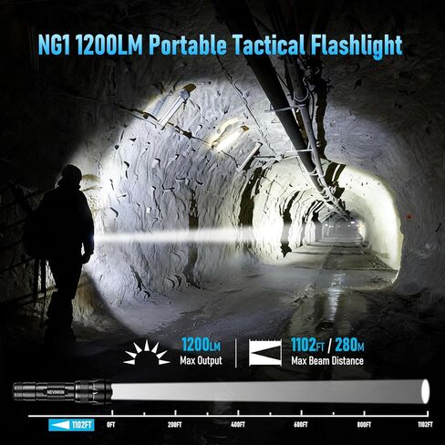 مصباح يدوي تكتيكي NG1 بقدرة 1200 لومن عالي الإضاءة للشرطة، مصباح يدوي LED قابل لإعادة الشحن لإنفاذ القانون، مصباح جيب محمول للطوارئ، مشي الكلاب، EDC in Kuwait