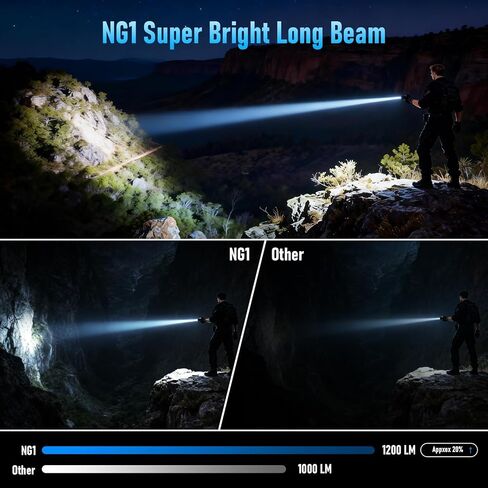 مصباح يدوي تكتيكي NG1 بقدرة 1200 لومن عالي الإضاءة للشرطة، مصباح يدوي LED قابل لإعادة الشحن لإنفاذ القانون، مصباح جيب محمول للطوارئ، مشي الكلاب، EDC in Kuwait