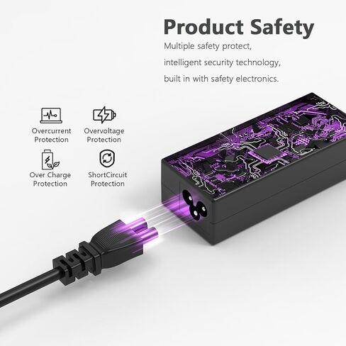 65W 45W AC Laptop Charger Compatible with Dell Inspiron 15 13 5368 5378 7347 7348 7359 3558 3567 5558 5559 5567,Latitude 3490 3590 3520 3540 3550 3440 3420 3450 3320,XPS 13 9350 9360,Vostro 3558 3559 in Kuwait
