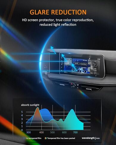 CDEFG (4 قطع لواقي شاشة Nissan Kicks 2025 2026، شاشة لمس 12.3 بوصة + مجموعة قياس، 2025 2026 Kicks (SV، SR) ملحقات فيلم نانو in Kuwait