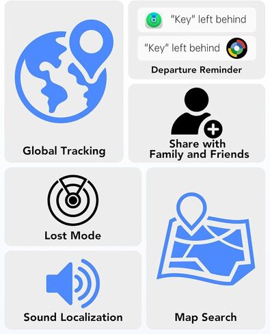 4 Pack Dual System Tracker for iOS and Android Bluetooth Tracker Smart Tags Compatible with Apple Find My (iOS) & Google's Find Hub(Android) for Keys, Luggage, Wallet, Vehicles in Kuwait