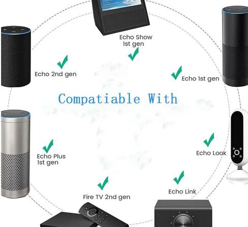 استبدال سلك الطاقة 21 وات لـ Echo Plus (الجيل الأول)، Alexa Show (الجيل الأول)، Echo 1st & 2nd Gen، Amazon Fire TV (الجيل الثاني)، Echo Look، Echo Link- PS73BR محول طاقة شاحن تيار متردد (أبيض) (أبيض) in Kuwait