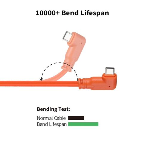 Tonton USB-C to USB-C Camera Tethering Cable 16.4FT, 90° Right Angle, 5Gbps Fast Data Transfer, Orange with Lock Clamp, Compatible with Canon EOS R5 R6 R7 R10 G7X Mark III, Sony A7 IV A7III A7C II in Kuwait