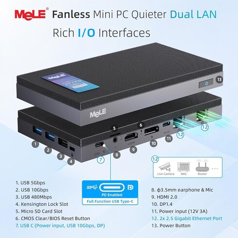 MeLE Quieter DL Ultrathin Fanless N150 Mini PC Dual 2.5G LAN 16GB LPDDR4x 512GB SSD Micro PC HDMI 4K USB-C DP1.4 Triple Display 2.4/5GHz WiFi BT5.1 Small Desktop Computer on Soft Router, NAS, IoT in Kuwait
