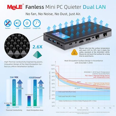 MeLE Quieter DL Ultrathin Fanless N150 Mini PC Dual 2.5G LAN 16GB LPDDR4x 512GB SSD Micro PC HDMI 4K USB-C DP1.4 Triple Display 2.4/5GHz WiFi BT5.1 Small Desktop Computer on Soft Router, NAS, IoT in Kuwait