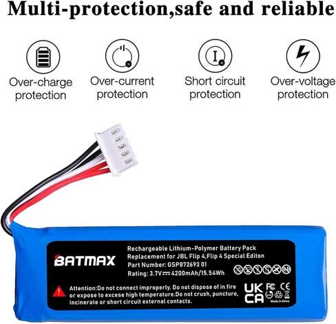 بطارية Batmax جديدة بقدرة 4200 مللي أمبير في الساعة لجهاز JBL Flip 4، Flip 4 Special Edition، JBL GSP872693 01 in Kuwait