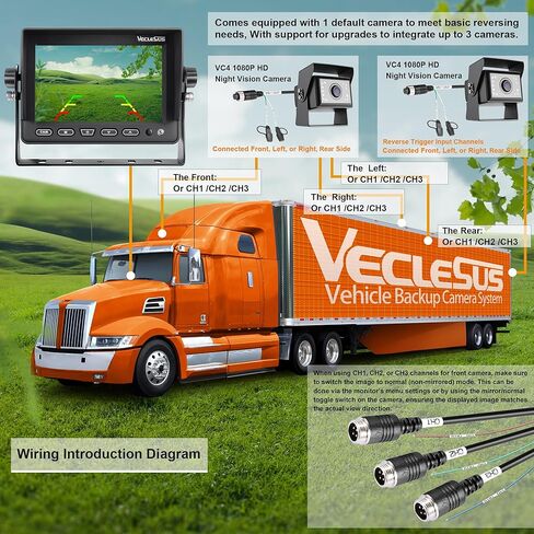 Backup camere System for Truck,VECLESUS V5M 5" 1080P Backup Camera System, 3-Channel Video Input with Reversing Delay & Night Vision, Waterproof Rear View Kit for Trucks/Buses/Vans in Kuwait
