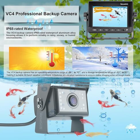 Backup camere System for Truck,VECLESUS V5M 5" 1080P Backup Camera System, 3-Channel Video Input with Reversing Delay & Night Vision, Waterproof Rear View Kit for Trucks/Buses/Vans in Kuwait