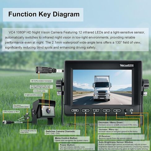 Backup camere System for Truck,VECLESUS V5M 5" 1080P Backup Camera System, 3-Channel Video Input with Reversing Delay & Night Vision, Waterproof Rear View Kit for Trucks/Buses/Vans in Kuwait