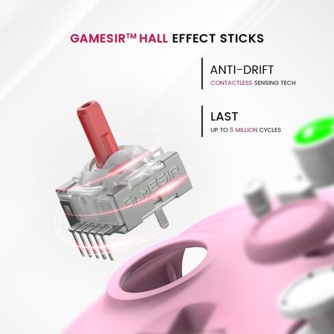 وحدة تحكم GameSir T4 Cyclone Pro اللاسلكية، وحدة تحكم بتأثيرات Hall - وردي in Kuwait