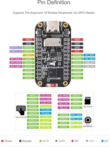 waveshare ESP32-C6 1.47inch Capacitive Touch Display Development Board 172×320 Resolution 262K Color LCD,Supports Wi-Fi 6(802.11 b/g/n) and Bluetooth 5 (LE),160MHz RISC-V Processor in Kuwait