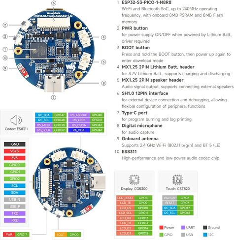 Waveshare ESP32-S3 1.32inch AMOLED Round Touch Display Development Board, 466×466 Pixels, QSPI Interface, Supports Wi-Fi and BT 5 in Kuwait