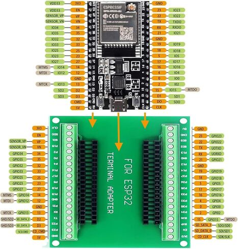 ESP32 Antenna ESP32-DevKitC Core Board for ESP32 Development Board ESP32-WROOM-32U for Arduino with a Breakout Board, a Data Cable and 2.4GHz Antenna in Kuwait