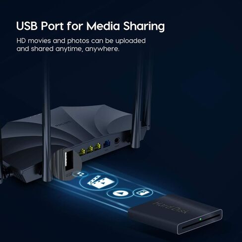Tenda AC2100 Smart WiFi Router AC19 - موجه إنترنت جيجابت ثنائي النطاق (يصل إلى 2033 ميجابت في الثانية) للمنزل | 4 منافذ LAN + 1 منفذ USB | تقنية 4X4 MU-MIMO | الرقابة الأبوية متوافقة مع اليكسا in Kuwait