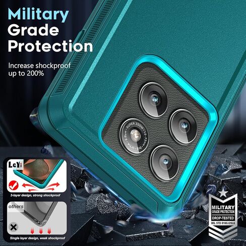 LeYi for Motorola-Edge-2025 Casee: Moto Edge 2025 Case Heavy Duty 3 in 1 Rugged Cover, Military Grade Shockproof Cell Phone Android Funda para Motorola Edge 2025, Teal Blue in Kuwait