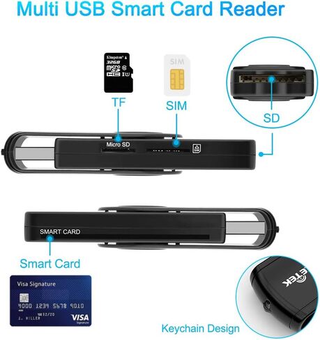 قارئ بطاقات ذكية، محول بطاقة SIM USB 4 في 1، قارئ بطاقة Identiv Credit ID CAC عسكري، قارئ بطاقة الوصول المشترك، SIM/MMC/RS&4.0/SDHC/SDXC/SD/TF/بطاقة Micro SD لنظام التشغيل Windows، Linux/Unix، MacOS X in Kuwait