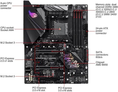 اللوحات الأم للكمبيوتر ASUS ROG Strix B450-F مقبس اللوحة الأم للألعاب AM4 DDR4 للوحة AMD B450M B450 الأصلية لسطح المكتب in Kuwait
