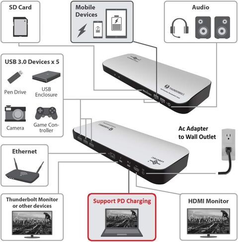 Vantec Thunderbolt 3 Multi-Function Docking Station, HDMI, Gigabit, SD, Audio, with Power Delivery 60W (DSH-400TB3) in Kuwait