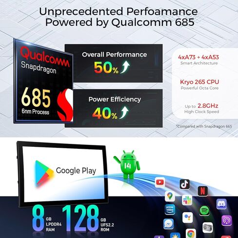 XTRONS Qualcomm 685 Android Car Stereo for Range Rover L405 Sport L494 Bosch System, 13.3 Inch Curved QLED Touch Screen GPS Navigation Support Wireless CarPlay Android Auto 4G LTE Backup Camera 8+128G in Kuwait