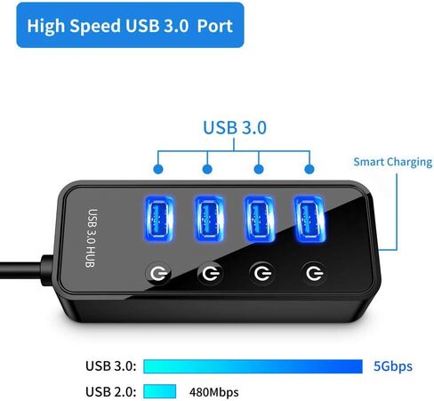 موزع USB 3.0 - 4 منافذ بيانات عالية السرعة مع مفاتيح تشغيل/إيقاف فردية، محول طاقة 5 فولت/3 أمبير، متوافق مع ماك بوك، الكمبيوتر الشخصي، القرص الصلب الخارجي والمزيد in Kuwait