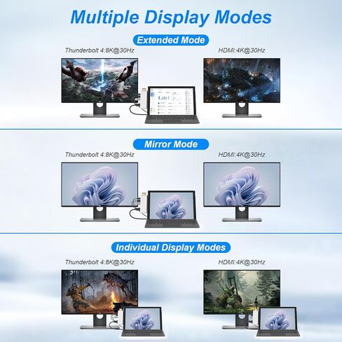 Surface Pro 11/10/9 Hub، Surface Pro 9 USB C Hub مع 4K HDMI، USB-C Thunderbolt 4 (فيديو 8K@30 هرتز + بيانات 40 جيجابت في الثانية + 100 واط PD)، RJ45، 2 * USB 3.0، صوت، فتحة بطاقة SD/TF، ​​لجهاز Surface Pro 11/10/9 in Kuwait