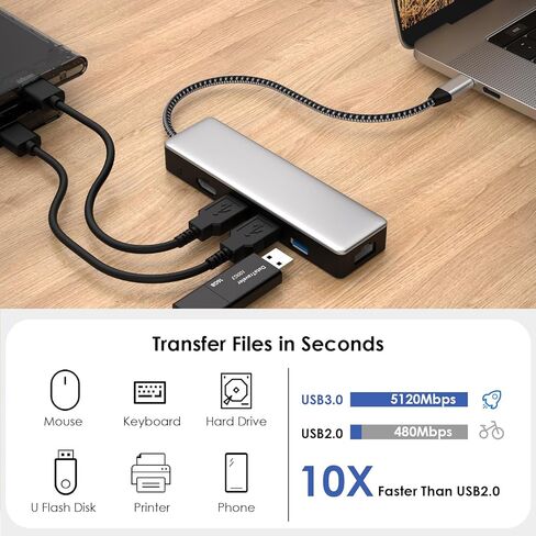 أجهزة محول USB C Hub 6 في 1 من النوع C، مع توصيل طاقة 4K@30 هرتز HDMI 3 USB 3.0 جيجابت إيثرنت 100 وات لنظام التشغيل Windows وMacBook Thunderbolt in Kuwait