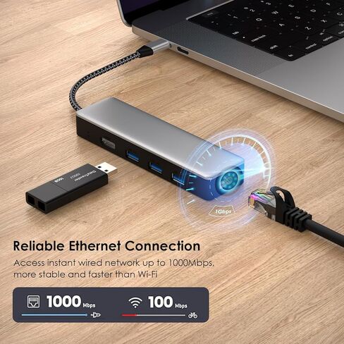 أجهزة محول USB C Hub 6 في 1 من النوع C، مع توصيل طاقة 4K@30 هرتز HDMI 3 USB 3.0 جيجابت إيثرنت 100 وات لنظام التشغيل Windows وMacBook Thunderbolt in Kuwait