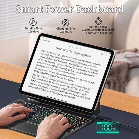 حافظة لوحة مفاتيح مغناطيسية من LAUDTEC لجهاز iPad Pro مقاس 13 بوصة (M5 2025 / M4 2024)، غطاء جلدي رفيع ملمس الجلد مع شاشة طاقة LCD ذكية، لوحة تتبع متعددة اللمس وإضاءة خلفية 7 ألوان، أسود in Kuwait