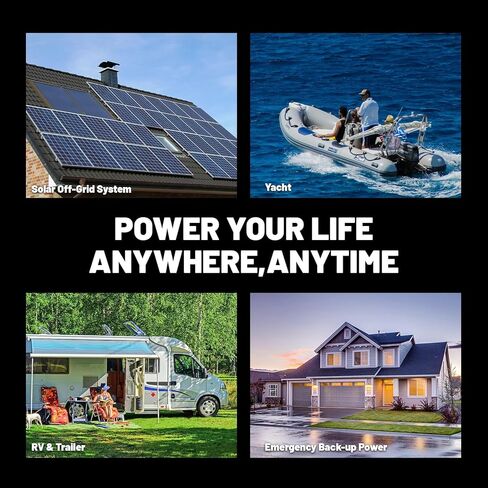 12V 100Ah LiFePO4 Battery BCI Group 24 Lithium Battery Built-in 100A BMS, Up to 15000 Deep Cycles, Perfect for RV, Marine, Home Energy Storage in Kuwait
