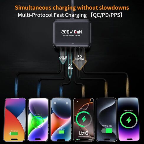 2026 New 200W Multi-Port USB-C/A Car Charger Station - QC3.0 & PD & PPS Fast Charging Adapter,Compatible with iPhone,iPad,MacBook,Android,Laptops,Dash Cams & Other Electronics - Simultaneous Charging in Kuwait