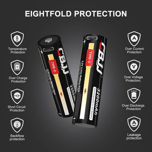 بطارية USB-C قابلة لإعادة الشحن بقدرة 3200 مللي أمبير في الساعة، شحن سريع، متوافقة مع Streamlight، للمصابيح الكاشفة والمصابيح الأمامية ومصابيح الدراجة ومكبرات صوت بلوتوث وشواحن السيارات والهواتف وأجهزة الكمبيوتر، 12 حزمة in Kuwait