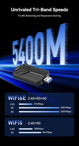 AXE5400 WiFi 6E USB WiFi Adapter for PC Desktop Laptop, Tri-Band 6GHz/5GHz/2.4GHz, USB 3.0, MU-MIMO, Wireless Network Dongle for Windows 11/10 Driver-Free in Kuwait