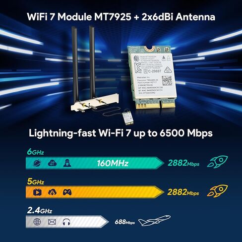 WiFi 7 BE6500 M.2 2230 Wireless Card for Desktop PC, MT7925 Tri-Band 6GHz/5GHz/2.4GHz, Bluetooth 5.4, 802.11be 6.5Gbps Network Adapter, for Intel/AMD Windows 11 & Linux 6.7+, Not CNVi in Saudi Arabia
